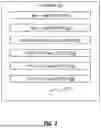 Fig. 03 - CLOUD RESOURCES ALLOCATION OPTIMIZATION