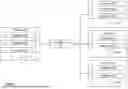 Fig. 06 - CLOUD RESOURCES ALLOCATION OPTIMIZATION