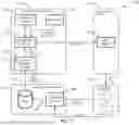 Fig. 02 - EPHEMERAL DISTRIBUTED LOCKING IN MICROSERVICE SYSTEMS