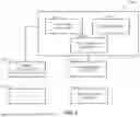 Fig. 07 - EPHEMERAL DISTRIBUTED LOCKING IN MICROSERVICE SYSTEMS