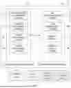 Fig. 03 - CLOUD-BASED API SERVICE PROVIDING SYSTEM AND METHOD