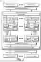 Fig. 02 - Distributing Virtual Channel Requests with Multiple Memory Modules