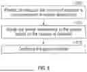 Fig. 07 - PARALLEL DATA READ OUT FROM BUFFER IN BUS PROTOCOL ENVIRONMENT