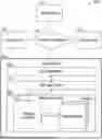 Fig. 01 - SYSTEM AND METHOD FOR VALID WINDOW MAXIMIZATION IN TOGGLE MODE LINK USING SYSTEMATIC SKEW ADDITION TO COMPENSATE FOR SSO AND CROSSTALK