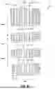 Fig. 09 - SYSTEM AND METHOD FOR VALID WINDOW MAXIMIZATION IN TOGGLE MODE LINK USING SYSTEMATIC SKEW ADDITION TO COMPENSATE FOR SSO AND CROSSTALK