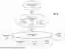 Fig. 46 - MANAGING SYSTEM OPERATIONS WITH A SCHEMA MANAGEMENT SYSTEM AND METHODS THEREFOR
