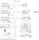 Fig. 48 - MANAGING SYSTEM OPERATIONS WITH A SCHEMA MANAGEMENT SYSTEM AND METHODS THEREFOR