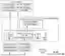 Fig. 43 - QUERY PROCESSING WITH LIMIT OPTIMIZATION IN A DATABASE SYSTEM