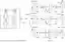Fig. 01 - MACHINE LEARNING MULTIPLE FEATURES OF DEPICTED ITEM
