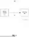 Fig. 02 - MACHINE LEARNING MULTIPLE FEATURES OF DEPICTED ITEM