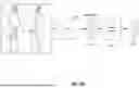 Fig. 07 - MACHINE LEARNING MULTIPLE FEATURES OF DEPICTED ITEM