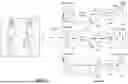 Fig. 10 - MACHINE LEARNING MULTIPLE FEATURES OF DEPICTED ITEM