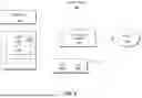 Fig. 16 - MACHINE LEARNING MULTIPLE FEATURES OF DEPICTED ITEM