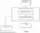 Fig. 02 - CONTENT SUMMARIZATION AND/OR RECOMMENDATION APPARATUS AND METHOD