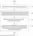 Fig. 01 - RANDOM SAMPLING-BASED COLLECTIVE CLASSIFICATION METHOD AND SYSTEM FOR SYBIL ACCOUNT DETECTION