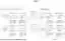 Fig. 02 - RANDOM SAMPLING-BASED COLLECTIVE CLASSIFICATION METHOD AND SYSTEM FOR SYBIL ACCOUNT DETECTION