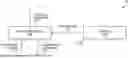 Fig. 01 - Authentication Continuity