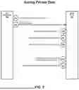 Fig. 03 - SYSTEM AND METHOD FOR OPERATING A SECURE DATABASE