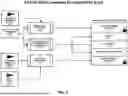 Fig. 06 - SYSTEM AND METHOD FOR OPERATING A SECURE DATABASE