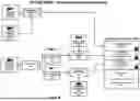 Fig. 07 - SYSTEM AND METHOD FOR OPERATING A SECURE DATABASE