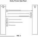 Fig. 09 - SYSTEM AND METHOD FOR OPERATING A SECURE DATABASE