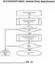 Fig. 13 - SYSTEM AND METHOD FOR OPERATING A SECURE DATABASE