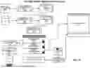 Fig. 14 - SYSTEM AND METHOD FOR OPERATING A SECURE DATABASE