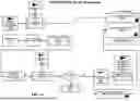 Fig. 15 - SYSTEM AND METHOD FOR OPERATING A SECURE DATABASE