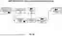 Fig. 16 - SYSTEM AND METHOD FOR OPERATING A SECURE DATABASE