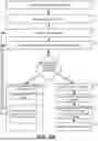 Fig. 02 - USER INTERFACE GENERATIVE ARTIFICIAL INTELLIGENCE FOR DIGITAL TASK SUBMISSION