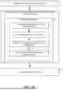 Fig. 04 - USER INTERFACE GENERATIVE ARTIFICIAL INTELLIGENCE FOR DIGITAL TASK SUBMISSION