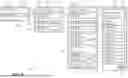 Fig. 05 - USER INTERFACE GENERATIVE ARTIFICIAL INTELLIGENCE FOR DIGITAL TASK SUBMISSION