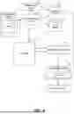Fig. 09 - USER INTERFACE GENERATIVE ARTIFICIAL INTELLIGENCE FOR DIGITAL TASK SUBMISSION