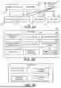 Fig. 10 - USER INTERFACE GENERATIVE ARTIFICIAL INTELLIGENCE FOR DIGITAL TASK SUBMISSION