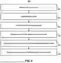 Fig. 05 - SYSTEMS AND METHODS FOR GENERATING DIAGNOSTIC ASSETS FOR INFORMATION RETRIEVAL AND NETWORK PATHWAY GUIDANCE