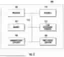 Fig. 03 - SYSTEMS, APPARATUSES, METHODS, AND COMPUTER PROGRAM PRODUCTS FOR MACHINE LEARNING WITH A LONG SHORT-TERM MEMORY ACCELERATOR
