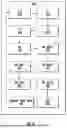 Fig. 05 - SYSTEMS, APPARATUSES, METHODS, AND COMPUTER PROGRAM PRODUCTS FOR MACHINE LEARNING WITH A LONG SHORT-TERM MEMORY ACCELERATOR