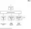 Fig. 02 - NEURAL NETWORK ACCELERATOR WITH IMPROVED LEARNING PERFORMANCE AND OPERATION METHOD THEREOF