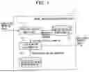 Fig. 02 - NEURAL NETWORK STRUCTURE PROPOSAL DEVICE AND NEURAL NETWORK STRUCTURE PROPOSAL METHOD