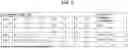 Fig. 06 - NEURAL NETWORK STRUCTURE PROPOSAL DEVICE AND NEURAL NETWORK STRUCTURE PROPOSAL METHOD