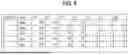 Fig. 07 - NEURAL NETWORK STRUCTURE PROPOSAL DEVICE AND NEURAL NETWORK STRUCTURE PROPOSAL METHOD