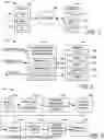 Fig. 02 - ARTIFICIAL NEURAL NETWORK BASED SEARCH ENGINE CIRCUITRY