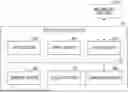 Fig. 01 - SECURE GROUPING APPARATUS, SECURE GROUPING METHOD, AND PROGRAM