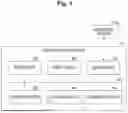 Fig. 02 - SECURE GROUPING APPARATUS, SECURE GROUPING METHOD, AND PROGRAM