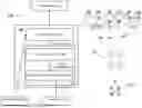 Fig. 02 - CONSTRAINED DEVICE PLACEMENT USING NEURAL NETWORKS