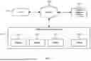 Fig. 02 - ANOMALY DETECTION