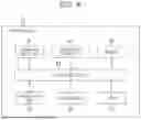 Fig. 07 - INFORMATION PROCESSING DEVICE, METHOD THEREOF, AND PROGRAM