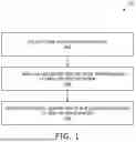 Fig. 02 - COMPUTER-IMPLEMENTED METHOD AND SYSTEM FOR DETERMINING OPTICAL PROPERTIES OF EYE