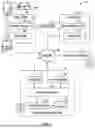 Fig. 02 - PRESENTATION OF MEDIA CONTENT AS MEMORIES