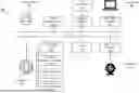 Fig. 01 - Systems and Methods for AI Driven Generation of Content With Language-based Attunement